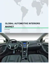 Global Automotive Interiors Market 2018-2022